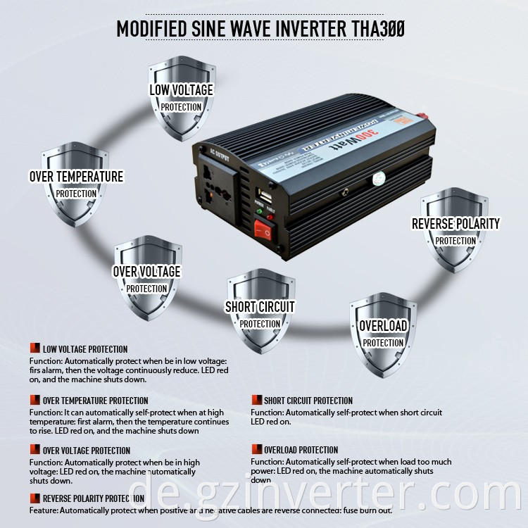 Short-circuit protected inverter